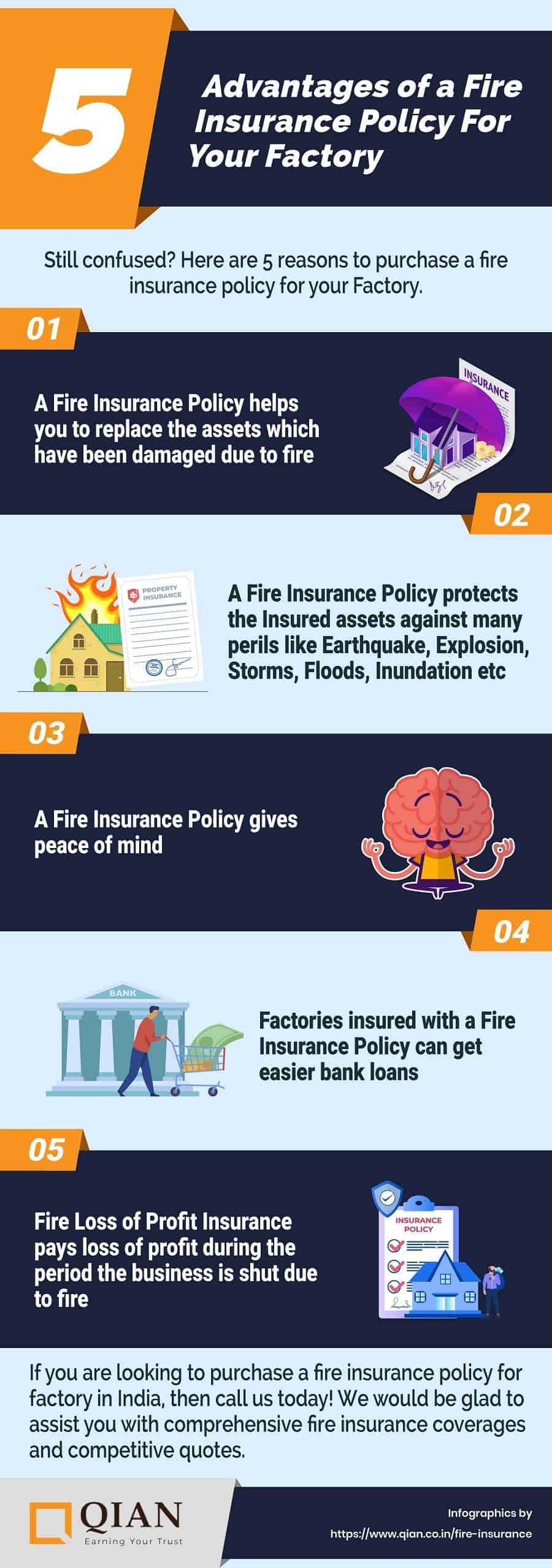 Fire Insurance Policy For Your Factory
