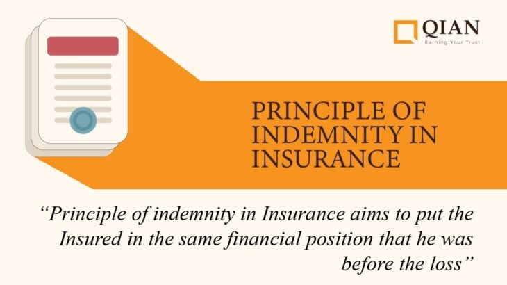 Principle of Indemnity in Insurance aims to put the Insured in the same financial position that he was in before the loss.