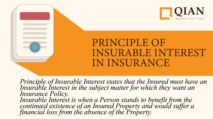 Principle of Insurable Interest in Insurance