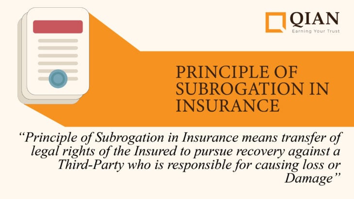 Principle of Subrogation in Insurance